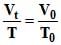 The Gas Laws | Chemistry for JEE Main & Advanced